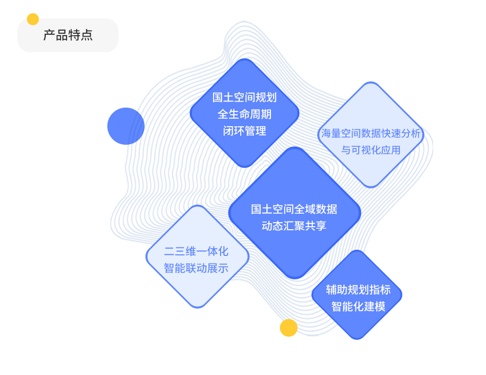 1649924682631018.jpg 2-3產品特點_07.jpg