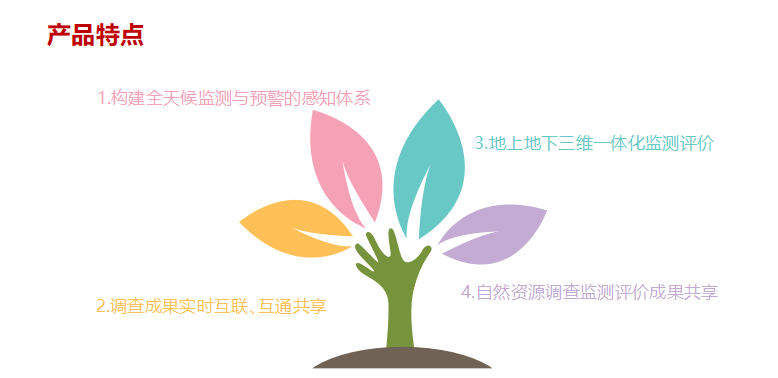 1649924945331732.png 5-3企業(yè)微信截圖_16499223394164.png
